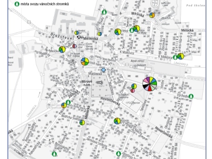 Ilustrační obrázek do seznamu nebo pro pouták